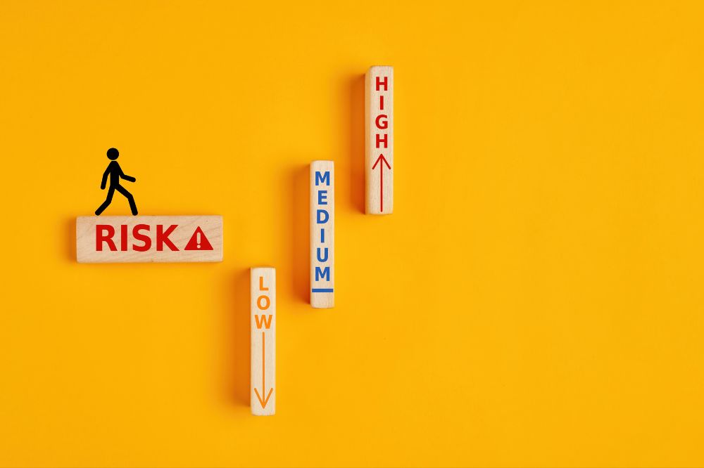 High risk transaction