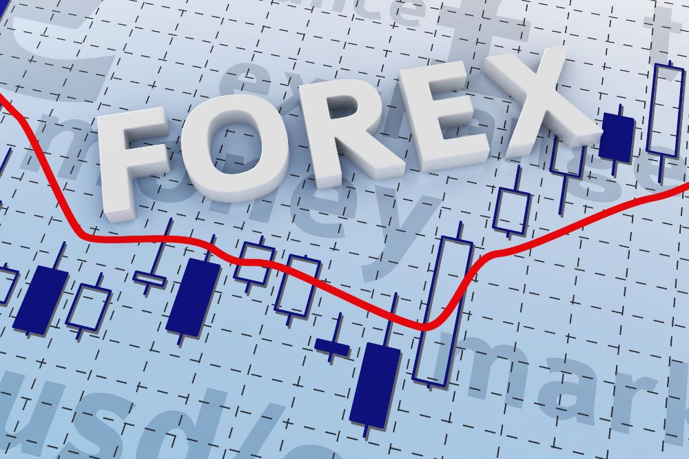 How take news affect market