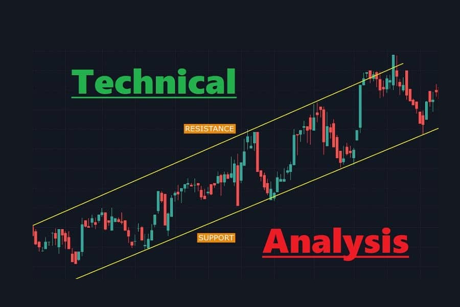 TradingView